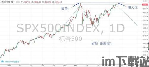 比特币兑黄金走势图最新,数字黄金的未来走向(图8) 比特币兑黄金走势图最新,数字黄金的未来走向(图8)