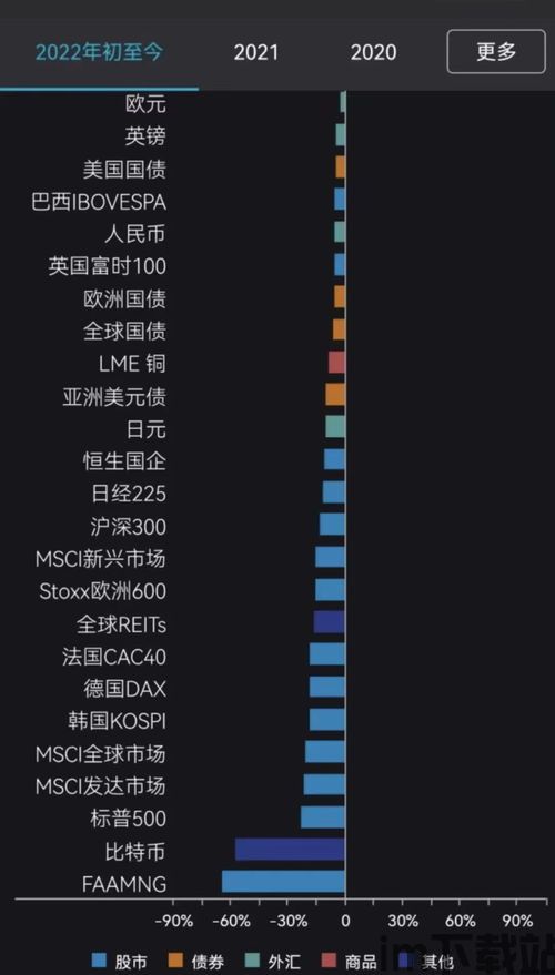 6月18号比特币价格表,比特币交易今日价格(图4)