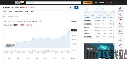 比特币3亿爆仓截图图片,市场波动下的残酷现实(图3)