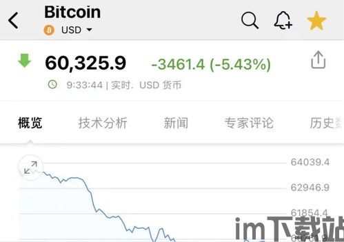 比特币3亿爆仓截图图片,市场波动下的残酷现实(图7)
