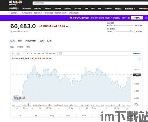 比特币3亿爆仓截图图片,市场波动下的残酷现实(图8)