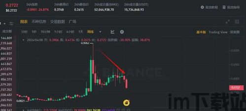 比特币3亿爆仓截图图片,市场波动下的残酷现实(图9)