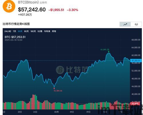 比特币3亿爆仓截图图片,市场波动下的残酷现实(图14)