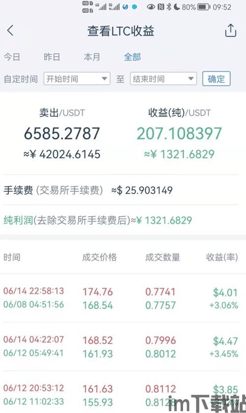 卖比特币一天能卖多少(图4)