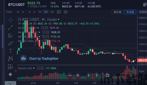 比特币一个值一千万(图6) 比特币一个值一千万(图6)