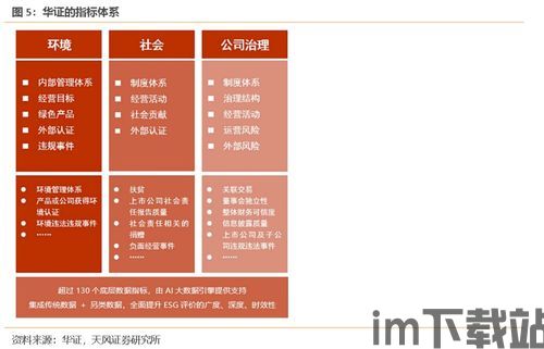 usdt钱包体系有什么区别,USDT钱包体系的不同类型及其区别(图11)