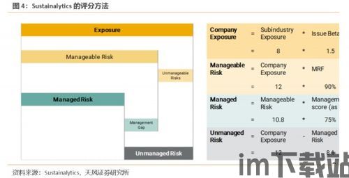 usdt钱包体系有什么区别,USDT钱包体系的不同类型及其区别(图12)