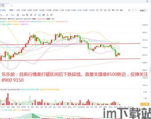 比特币今晚走势最新消息,CPI数据与期权到期双重影响(图2)