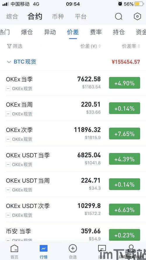 usdt场外钱包,便捷数字货币交易的新选择(图4) usdt场外钱包,便捷数字货币交易的新选择(图4)