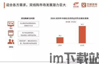 比特币发展现状及风险点,比特币发展现状及风险点分析(图2) 比特币发展现状及风险点,比特币发展现状及风险点分析(图2)