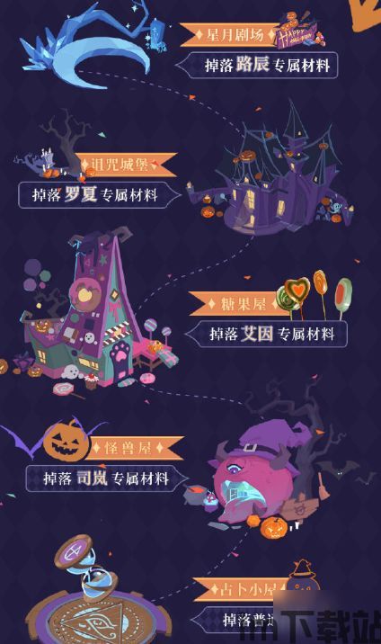 绘旅人想玩以前的活动,那些令人难忘的往昔活动(图4) 绘旅人想玩以前的活动,那些令人难忘的往昔活动(图4)