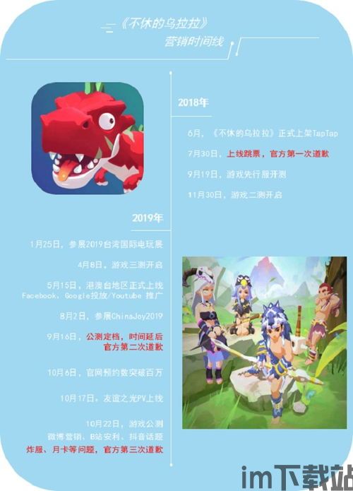 wulala 平台,智能通信解决方案的先驱(图2) wulala 平台,智能通信解决方案的先驱(图2)