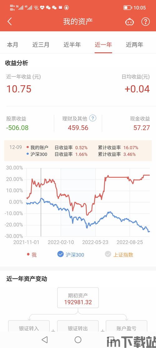 比特币10块钱能挣多少,个人电脑怎么挖比特币一天大概多少钱(图1)