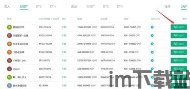 比特币交易所挂单是谁的,比特币交易所挂单归属解析(图7)