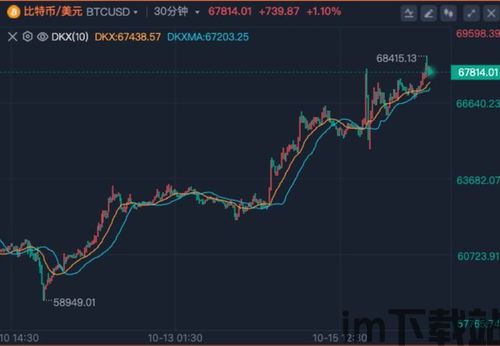 比特币最近一次爆仓(图5)