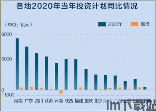 50个区块链商机,区块链商机的概述(图19)