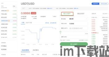 usdt转到tp钱包走哪个通道,选择正确的通道至关重要(图15)