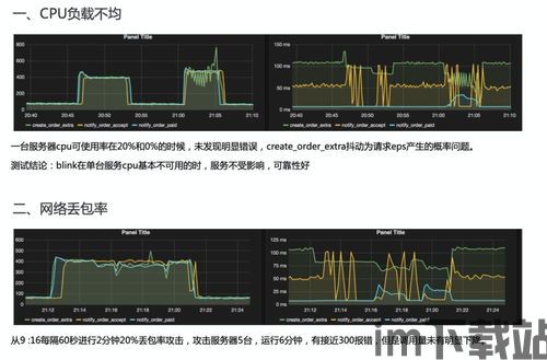 trc20 usdt钱包节点部署,TRC20 USDT钱包节点部署指南(图6) trc20 usdt钱包节点部署,TRC20 USDT钱包节点部署指南(图6)