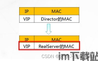 trc20 usdt钱包节点部署,TRC20 USDT钱包节点部署指南(图7) trc20 usdt钱包节点部署,TRC20 USDT钱包节点部署指南(图7)