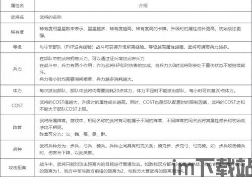 率土之滨2023剧本报名时间表,率土之滨2023剧本报名时间表正式公布！(图6)