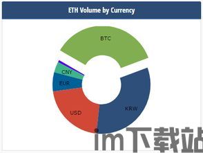 碳交易下一个比特币(图2)