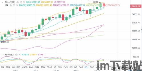 比特币历史走势图高清版,揭秘加密货币的十年风云(图1)