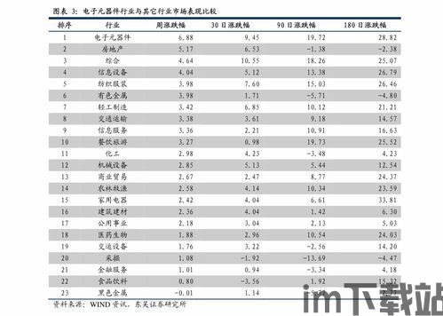 比特币历史走势图高清版,揭秘加密货币的十年风云(图6)