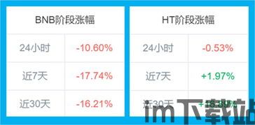 8800万usdt流入火币网钱包,8800万USDT大额流入火币网钱包，市场动态解读(图4)