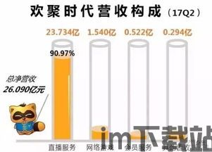 8800万usdt流入火币网钱包,8800万USDT大额流入火币网钱包，市场动态解读(图5)