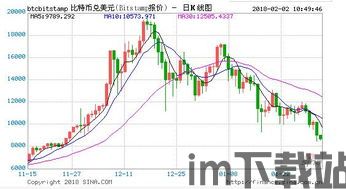 中国证券报比特币信息,比特币市场波动加剧，超8.6万人爆仓，市场前景如何？(图1)