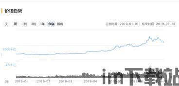 中国证券报比特币信息,比特币市场波动加剧，超8.6万人爆仓，市场前景如何？(图4)