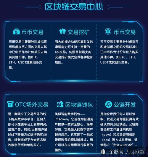 usdt持币生息钱包系统开发,创新金融解决方案(图5)