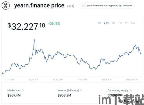 比特币历史最高价位排行,回顾加密货币的巅峰时刻(图3)