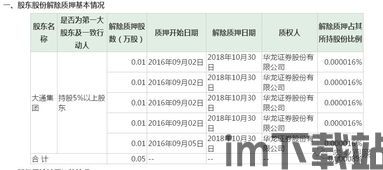 质押比特币到期能提现吗(图20)