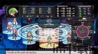 魔界战记5固有纯灵一览,魔界战记5固有魔能力栏增加(图1)