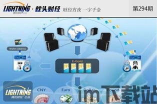 徐州比特币,机遇与挑战并存(图3)