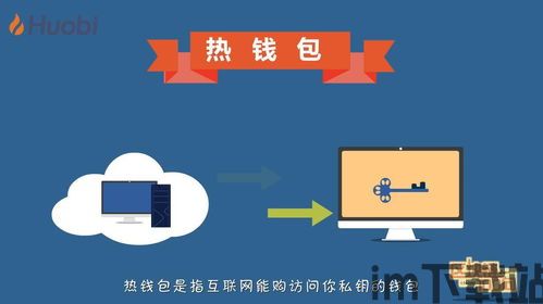 usdt冷钱包和热钱包,什么是USDT？(图3)