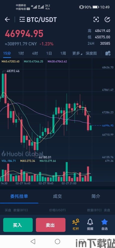 比特币还会继续涨吗贴吧,比特币还会继续涨吗?深度解析比特币未来走势(图1) 比特币还会继续涨吗贴吧,比特币还会继续涨吗?深度解析比特币未来走势(图1)