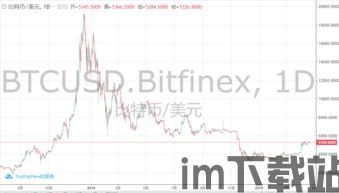 中国最多比特币是谁挖的,谁是中国最多比特币的挖掘者?(图5) 中国最多比特币是谁挖的,谁是中国最多比特币的挖掘者?(图5)