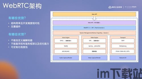 web3j 创建usdt钱包,使用Web3j创建USDT钱包的详细指南(图3) web3j 创建usdt钱包,使用Web3j创建USDT钱包的详细指南(图3)
