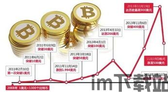 为什么德国可以用比特币,德国为何可以使用比特币(图9)