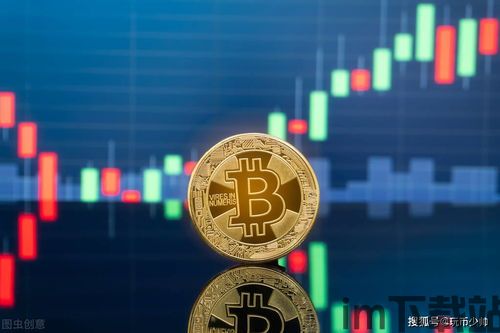 比特币价格四月行情,波动中寻求突破(图6) 比特币价格四月行情,波动中寻求突破(图6)