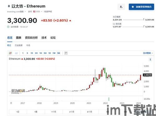 比特币期货与比特币关系,比特币期货与比特币关系的深度解析(图1)