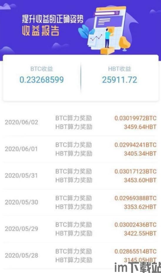 比特币10年前图片汇总(图6) 比特币10年前图片汇总(图6)