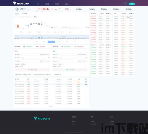 比特币网址,如何找到可靠的比特币资源(图6)