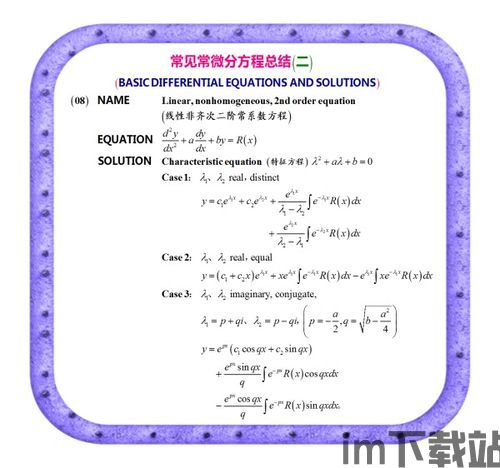 比特币解的方程去哪里了,比特币解的方程去哪里了?揭秘加密货币的数学奥秘(图1) 比特币解的方程去哪里了,比特币解的方程去哪里了?揭秘加密货币的数学奥秘(图1)