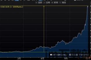 比特币解的方程去哪里了,比特币解的方程去哪里了?揭秘加密货币的数学奥秘(图3) 比特币解的方程去哪里了,比特币解的方程去哪里了?揭秘加密货币的数学奥秘(图3)