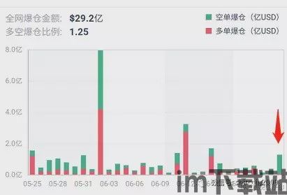 比特币解的方程去哪里了,比特币解的方程去哪里了?揭秘加密货币的数学奥秘(图4) 比特币解的方程去哪里了,比特币解的方程去哪里了?揭秘加密货币的数学奥秘(图4)