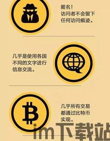 中国有关比特币政策法规,中国比特币政策法规概述(图1) 中国有关比特币政策法规,中国比特币政策法规概述(图1)