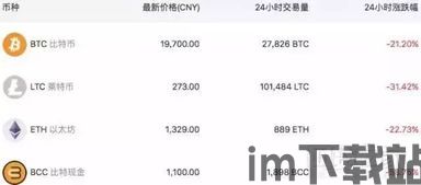 中国有关比特币政策法规,中国比特币政策法规概述(图5) 中国有关比特币政策法规,中国比特币政策法规概述(图5)